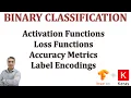 How to solve Binary Classification Problems in Deep Learning with Tensorflow Keras