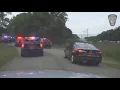 WILD POLICE CHASE Suspect arrested in Summit County following wild police pursuit in RV