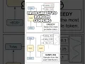 Greedy vs Random Sampling