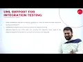 DAY 33 SOFTWARE TESTING V SEM B C A OBJECT-ORIENTED INTEGRATION TESTING L1