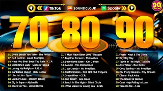 80s Music Remix Michael Jackson Tears For Fears Madonna Cyndi Lauper Modern Talking  80s Music Remix Michael Jackson Tears For Fears Madonna Cyndi Lauper Modern Talking
