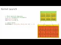 Intro to CUDA part 2 Programming Model