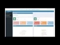 OpenFDA - Option 2 Submission
