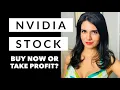 Nvidia NVDA Stock Is it a Buy Now or Overvalued