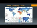 Under-5 Mortality Keeping Kids Alive