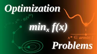 The Basic Notions of Optimization Global vs Local Minima Constraints Algorithms