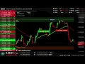 Download Lagu ZBCN USDT 🔴 LIVE EDUCATIONAL CHART ( zebec network crypto )
