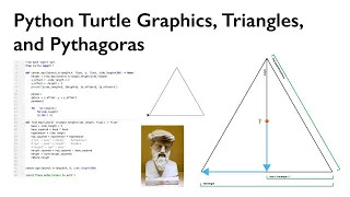 Python Turtle Graphics Triangles and Pythagoras