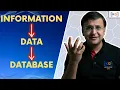 1 1 Difference between Data Information DB and DBMS
