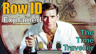 The Row ID Conundrum Visual Demo w SQLite Exhibits
