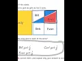 Everyday Math 4th Grade Home Links 5 6 Fraction Error Finder page 141