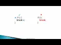Java Programmimg 059 Control-flow - break Statement Demo mp4