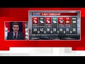 WSAZ Dillon Gaudet talks First Alert Weather Day forecast