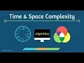 Time complexity solved examples Coding Interview Preparation