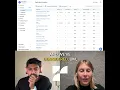Switch to Replay Analytics Faster Data Smarter Attribution