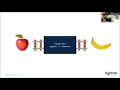 Bertjan Broeksema Huib Keemink - Exploring Railway Oriented Programming in Python PyData Fest