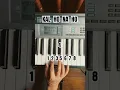 Download Lagu Learn Kal Ho Na Ho - Piano Tutorial
