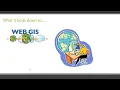M8 Web Map GIS lecture