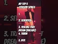 Download Lagu My top 5 Yoasobi songs