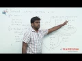 Recursion C Technical Interview Questions and Answers Mr Srinivas
