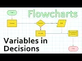 Flowcharts - Using Variables in Decisions
