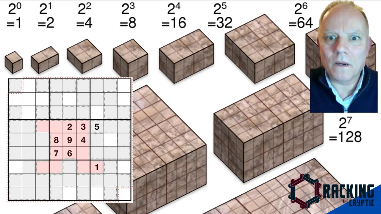 The Powers That Be Take Over Sudoku