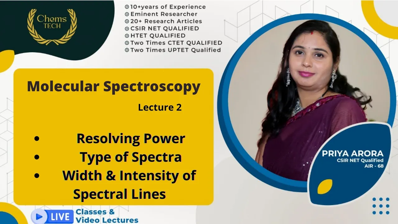Molecular Spectroscopy|Lecture2|B.Sc 3rd yr 5th sem|Resolving Power|Width|Intensity|Selection Rules