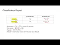6 Understanding the Classification Report in Machine Learning