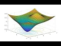 Simulink tutorial one