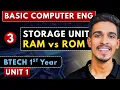 Lec 3 Storage Unit RAM ROM Volatile Non-Volatile Basic Computer Eng BTech 1st Year
