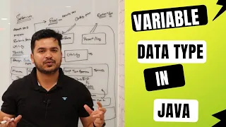 Variable and Data Types in Java and Usage in Selenium Webdriver