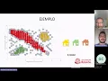 Analisis de datos mediante metodologia DBSCAN