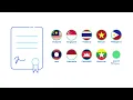 Signing Cloud Your Trusted Signing Platform