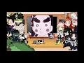 Hasiras react to Muichiro Tokito