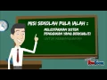Lagu VISI MISI Sekolah
