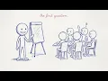 The Only Kind Of Leader A Polymath Will Follow (And Why Your Boss Isn't One)