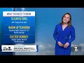 San Diego weather today Brooke Martell s forecast for April 4 2026