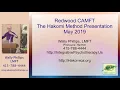 Introduction to the Hakomi Method with Wally Phillips LMFT Part1