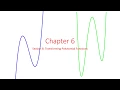 6 8 Transforming Polynomial Functions