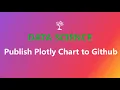 Publish Plotly to Github