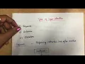 5 Types of Logic structure- code