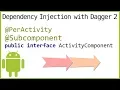 Dagger 2 Tutorial Part 12 - SUBCOMPONENTS