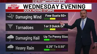 First Alert Weather Day - March 19 2025
