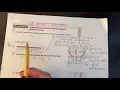 Identify Transformations of a Parent Function