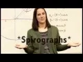 Spirographs