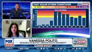 Research Scientist Provides Analysis Into Aurora Borealis Display Glowing For Millions Of Americans