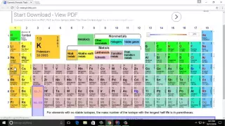 Python Programming with IntelliJ IDE - Alkali Variables
