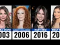 Lagu Most Beautiful Adult Stars By Every Year (1993 - 2025)