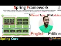 4 Spring Framework English Edition - Spring Modules