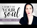 The Chart of Your Soul in Astrology - The Draconic Chart Part 2